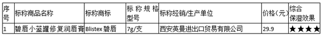 护唇膏什么牌子最好(20款润唇膏比拼:洋品牌才能打?其实国产也有好货新浪财经2022-01-07 14:24新浪财经2022-01-07 14:24)(图13) 护唇膏什么牌子最好(20款润唇膏比拼:洋品牌才能打?其实国产也有好货新浪财经2022-01-07 14:24新浪财经2022-01-07 14:24)(图13)